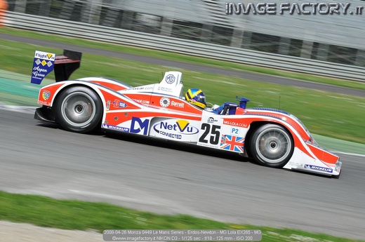 2008-04-26 Monza 0449 Le Mans Series - Erdos-Newton - MG Lola EX265 - MG